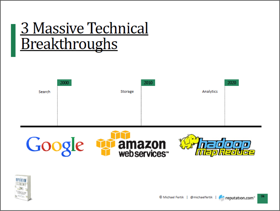 massivetechnicalbreakthrough